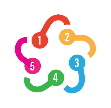 all-5-steps